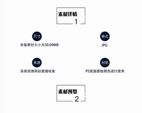 為何是我效果更好，他卻獲獎了？——從功能材料視角看競賽評判標準的迷思